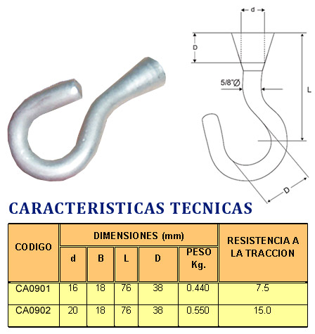 tuercagancho2