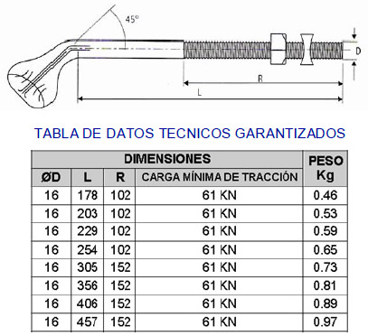 pasador-final1